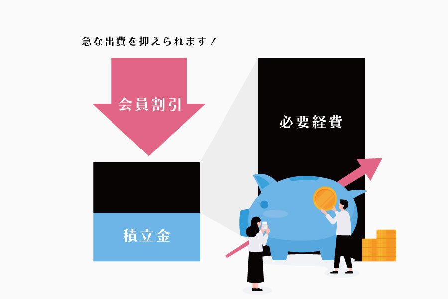 選ばれる理由 | 株式会社つなよしとは  | 株式会社つなよし